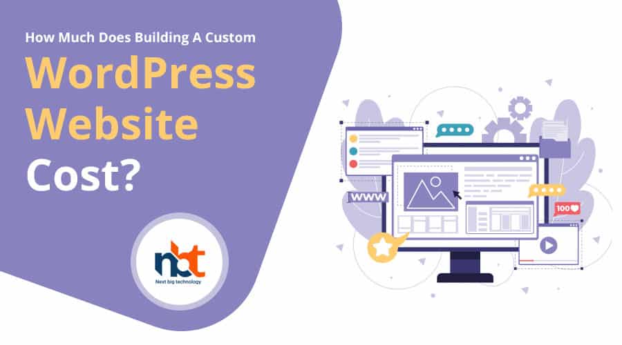 How Much Does Building A Custom WordPress Website Cost