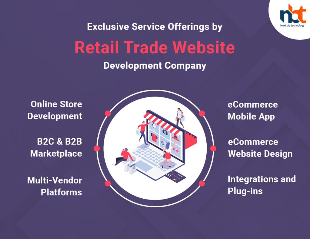 Exclusive_Service_Offerings_by_Retail_Trade_Website_Development_Company