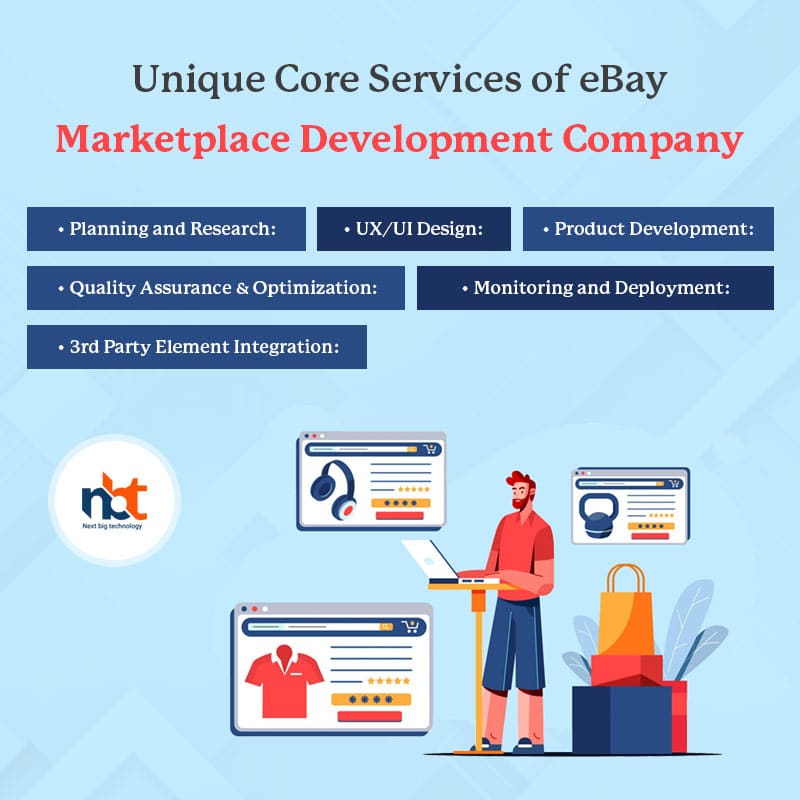 Unique_Core_Services_of_eBay_Marketplace_Development_Company_