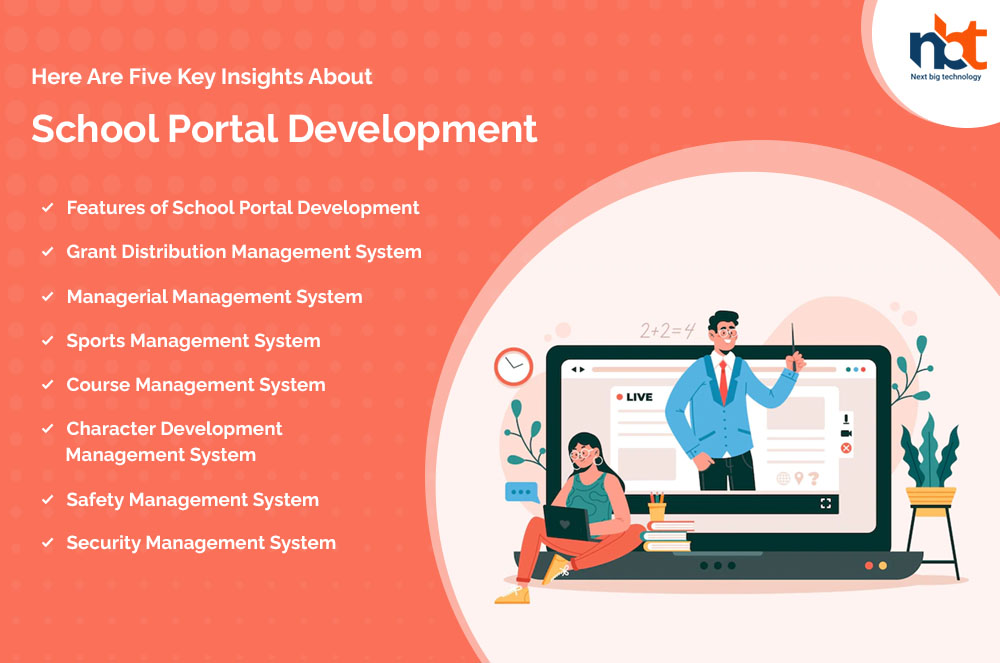 Features of School Portal Development