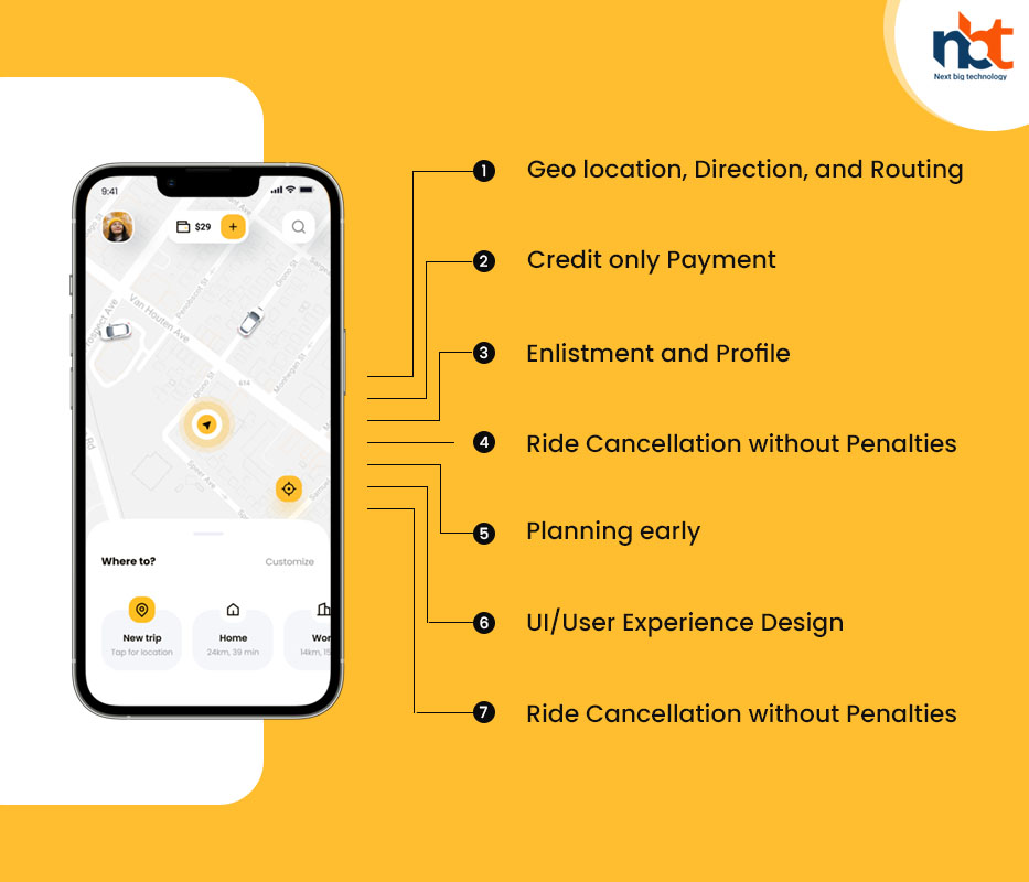How to build a taxi booking app