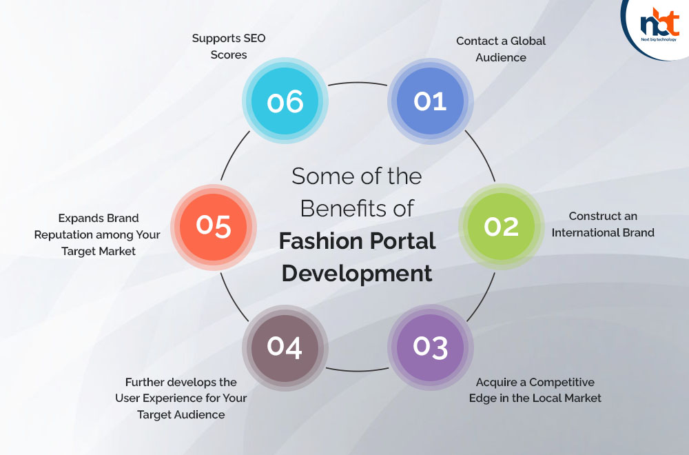 Some of the Benefits of Fashion Portal Development
