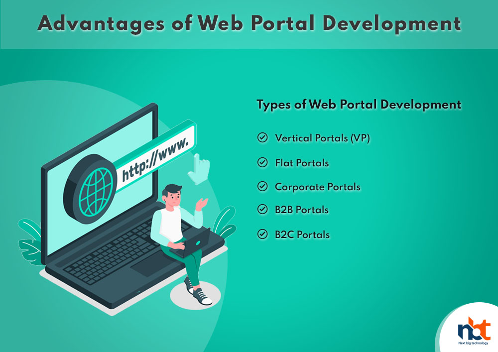 Types of Web Portal Development
