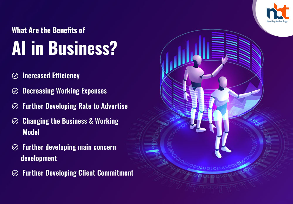 What Are the Benefits of AI in Business