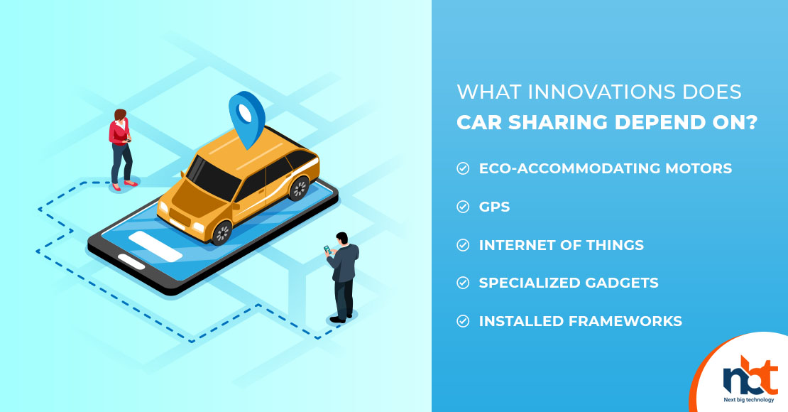What Innovations Does Car Sharing Depend On