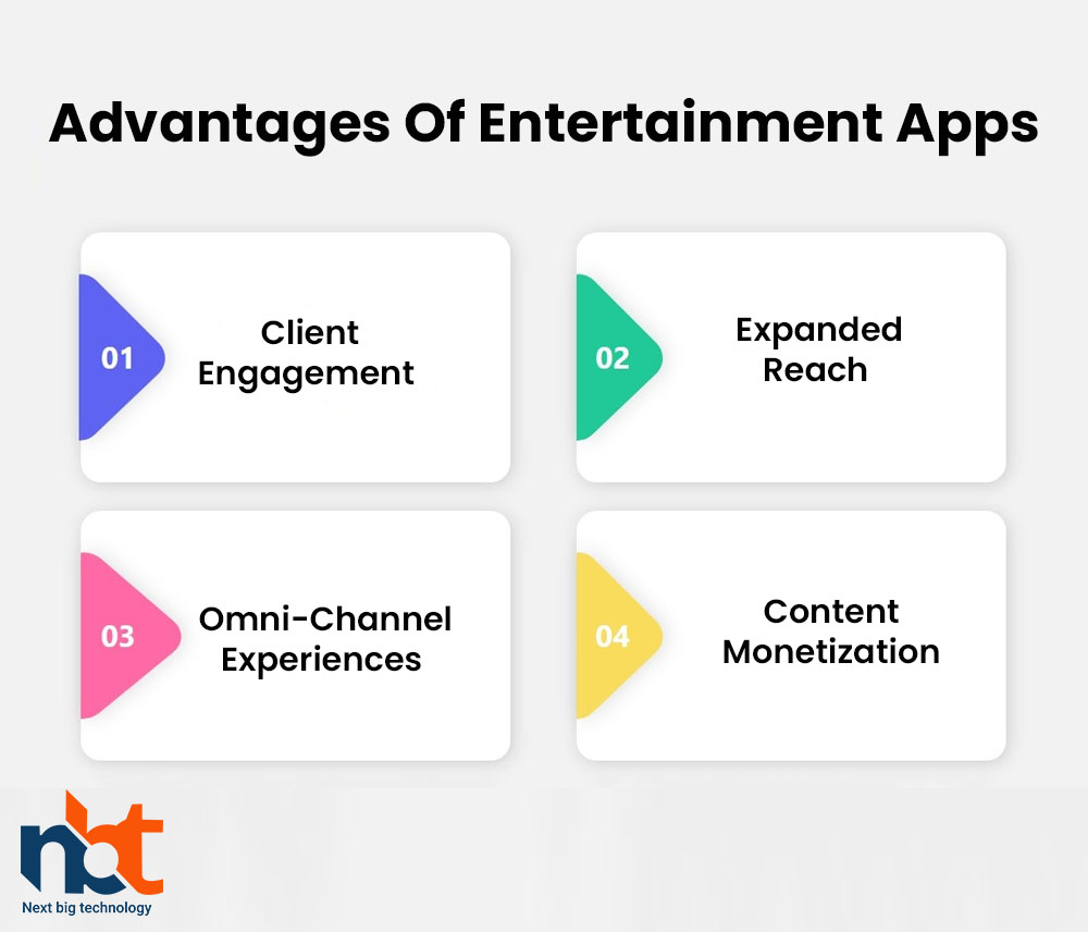Advantages Of Entertainment Apps