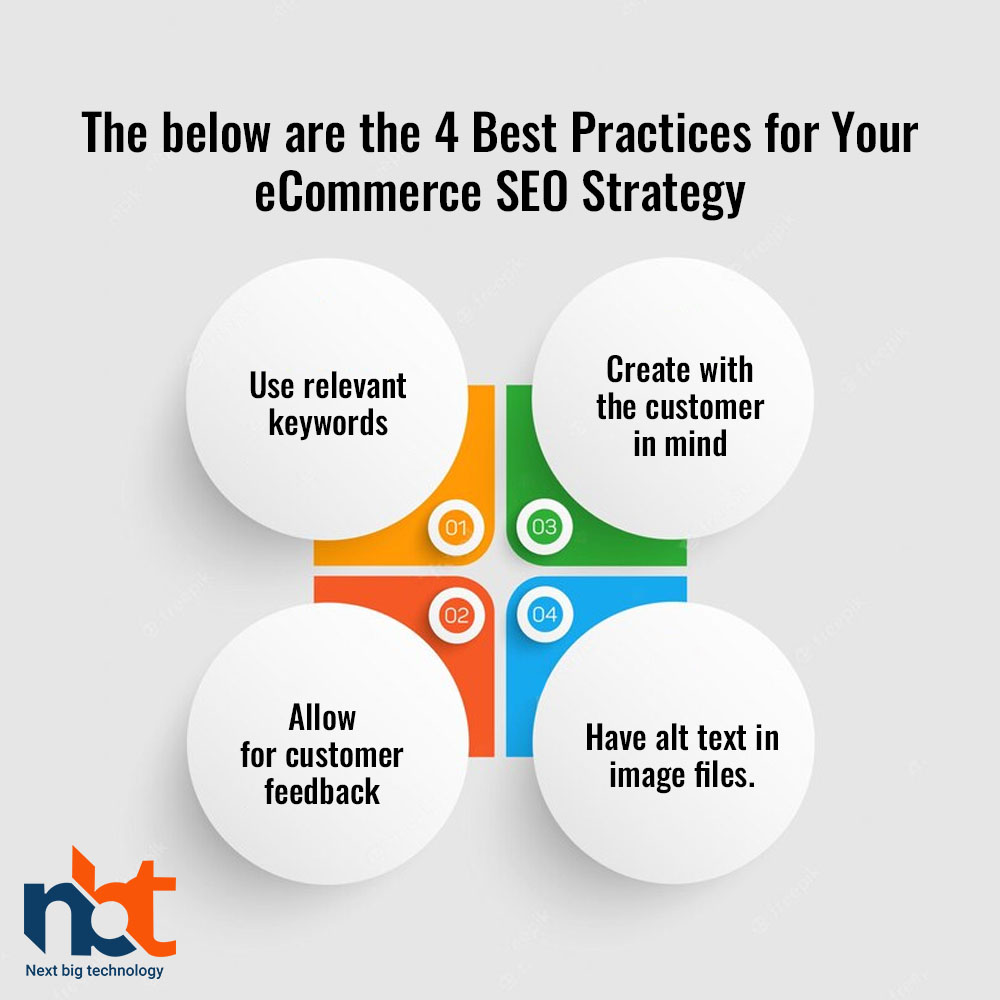 The below are the 4 Best Practices for Your eCommerce SEO Strategy