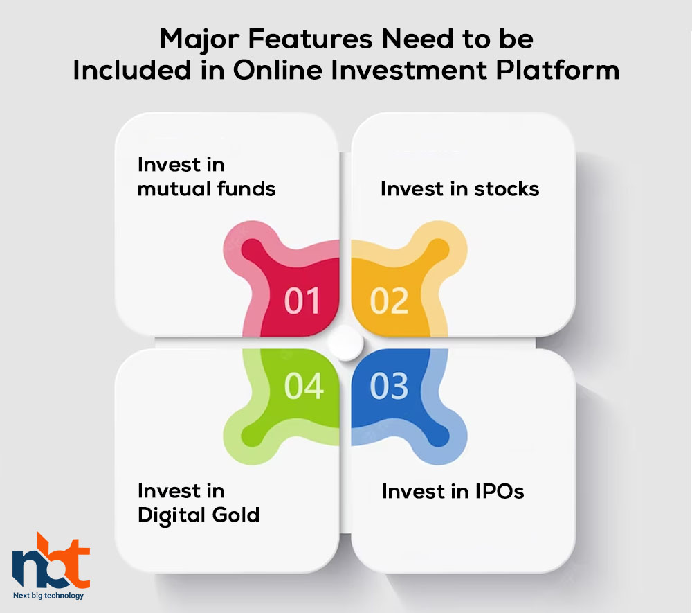 Major Features Need to be Included in Online Investment Platform