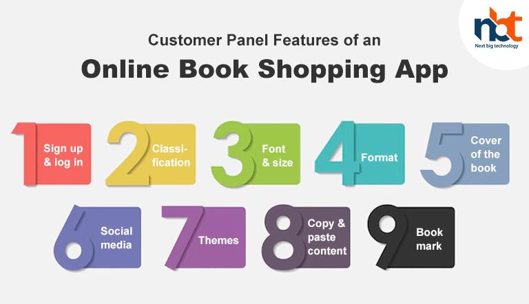 Features of an Online Book Shopping App_1