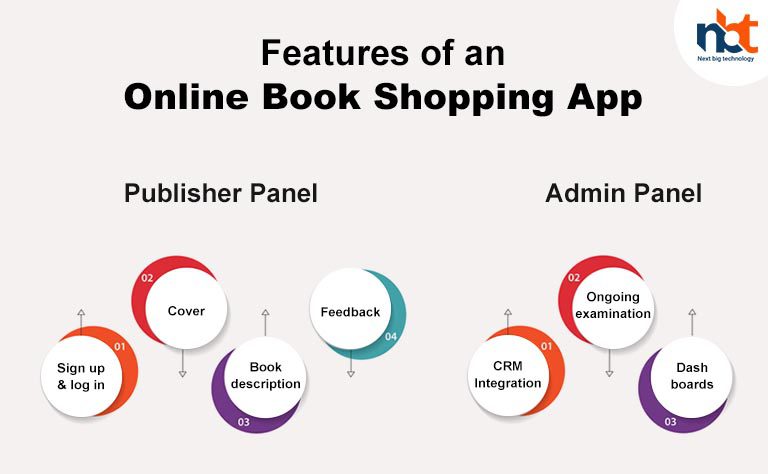 Features of an Online Book Shopping App_2