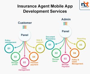 Insurance Agent Mobile App Development