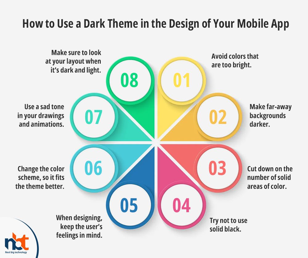 How to Use a Dark Theme in the Design of Your Mobile App