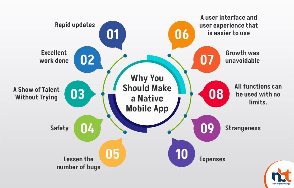 Why You Should Make a Native Mobile App