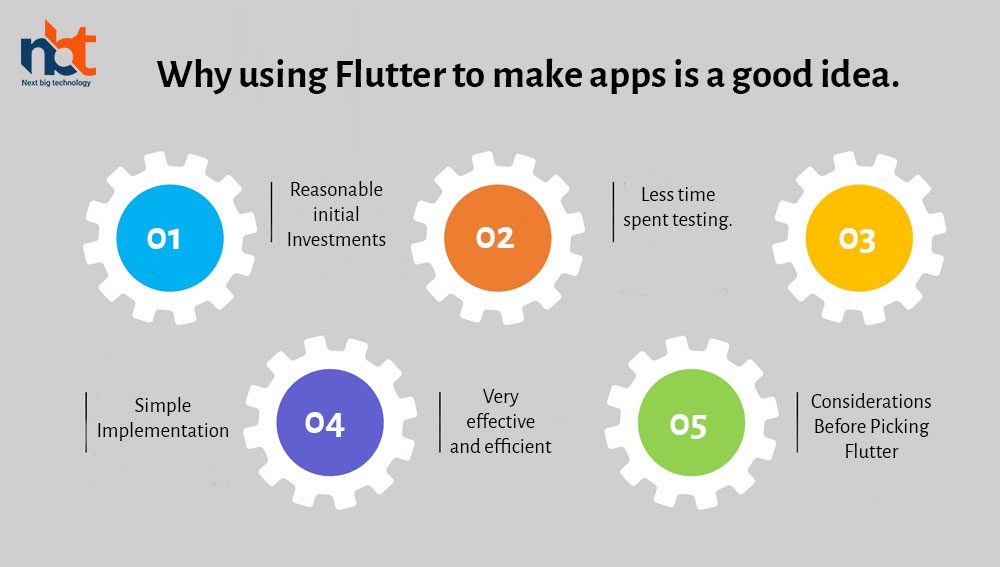 Why using Flutter to make apps is a good idea