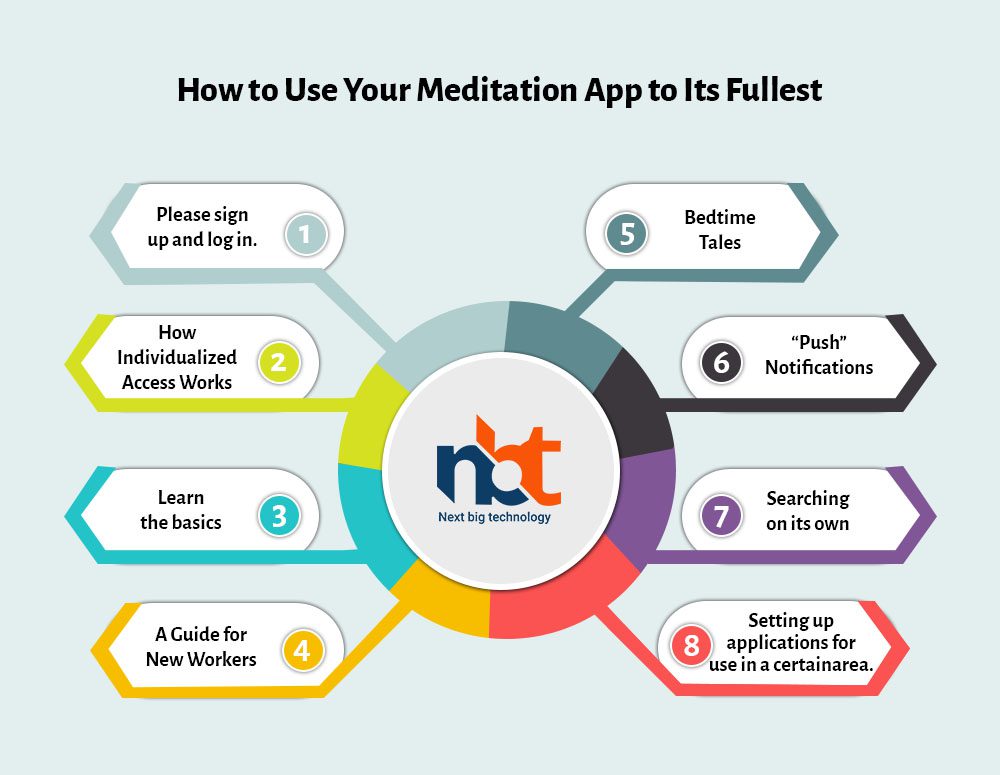 How to Use Your Meditation App to Its Fullest