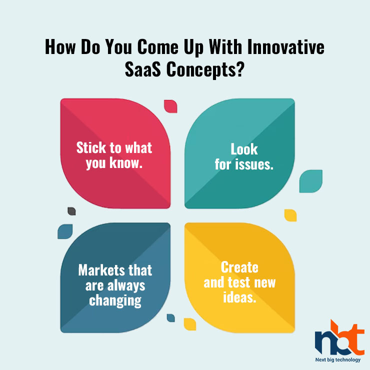 With Innovative SaaS Concepts