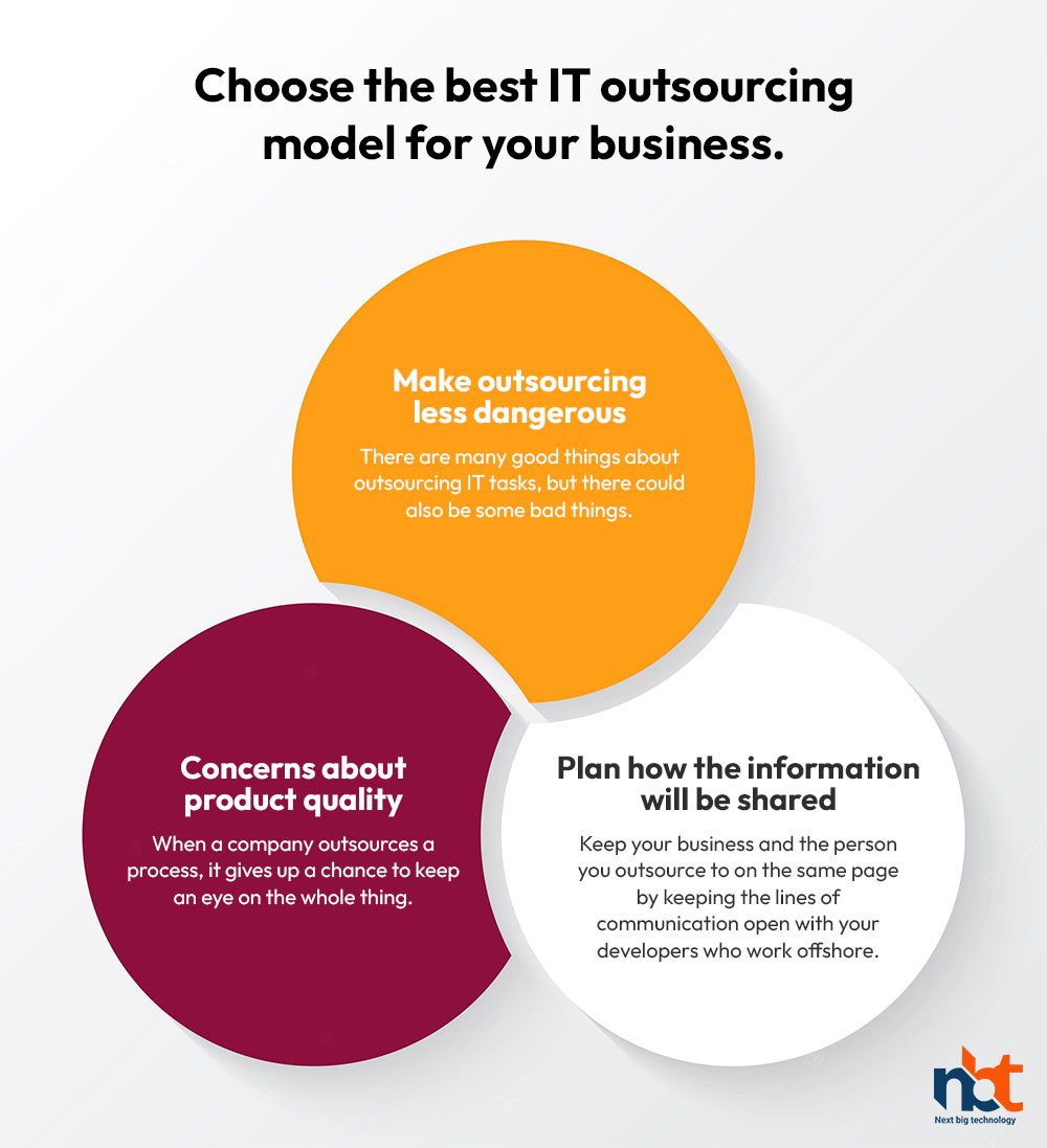 Choose the best IT outsourcing model for your business