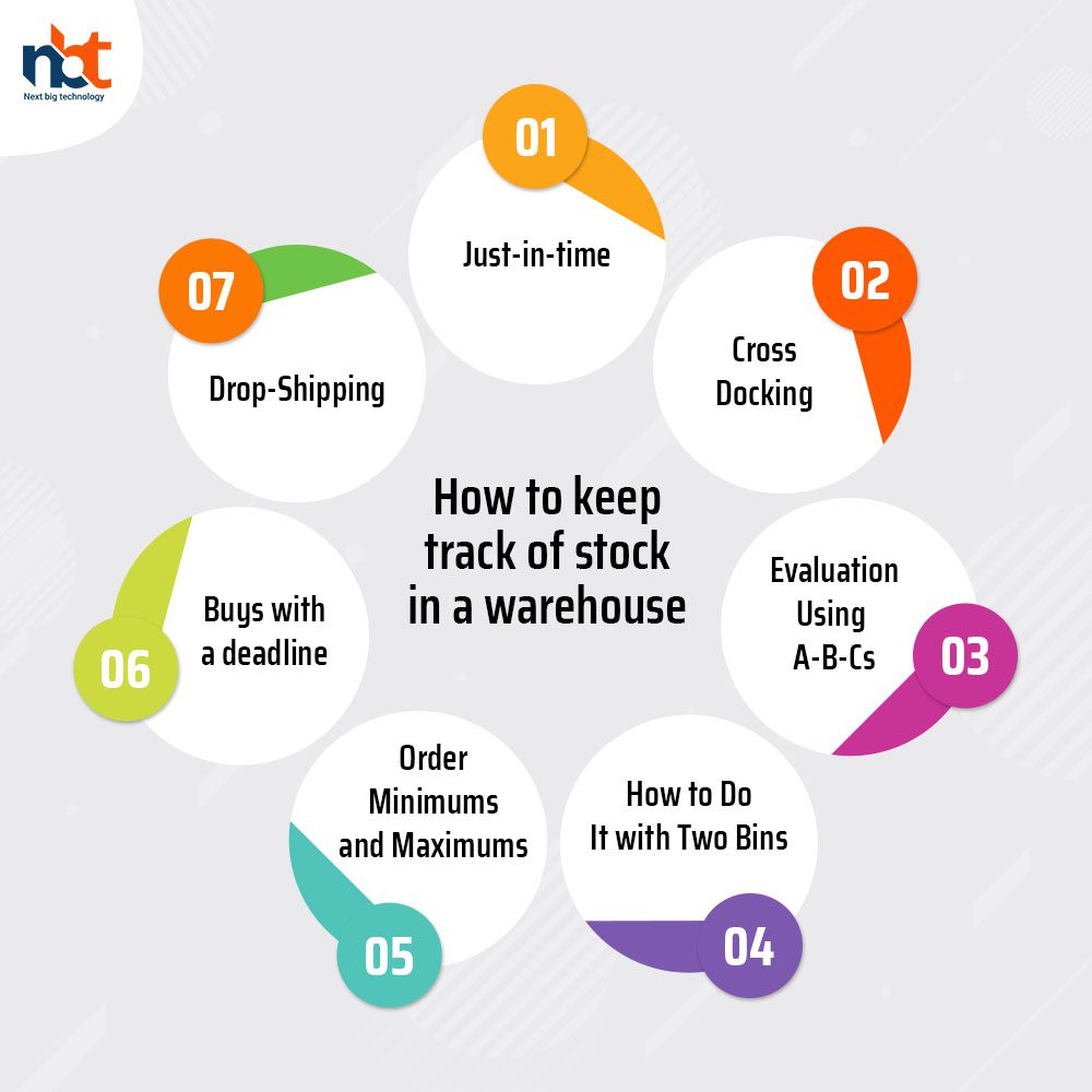 How to keep track of stock in a warehouse