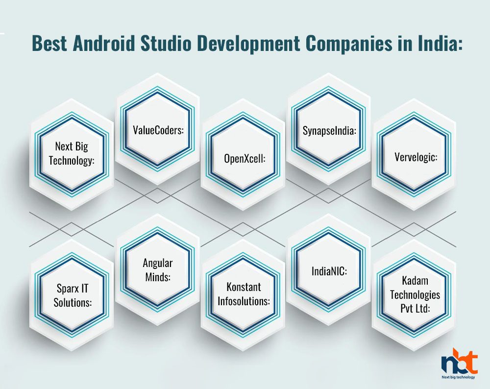 10+ Top Android Studio App Development