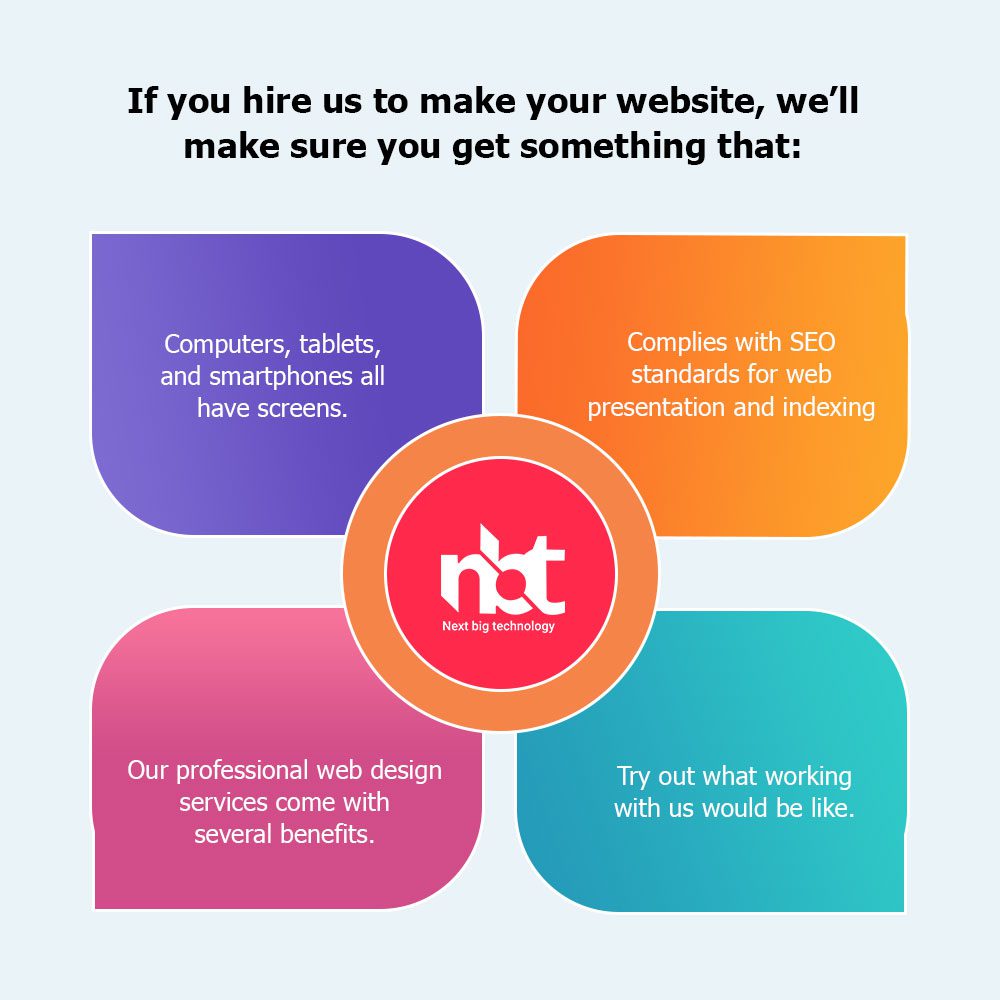 If you hire us to make your website, we’ll make sure you get something that