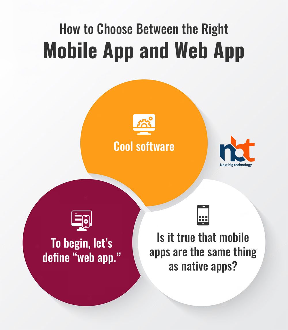 How to Choose Between the Right Mobile App and Web App