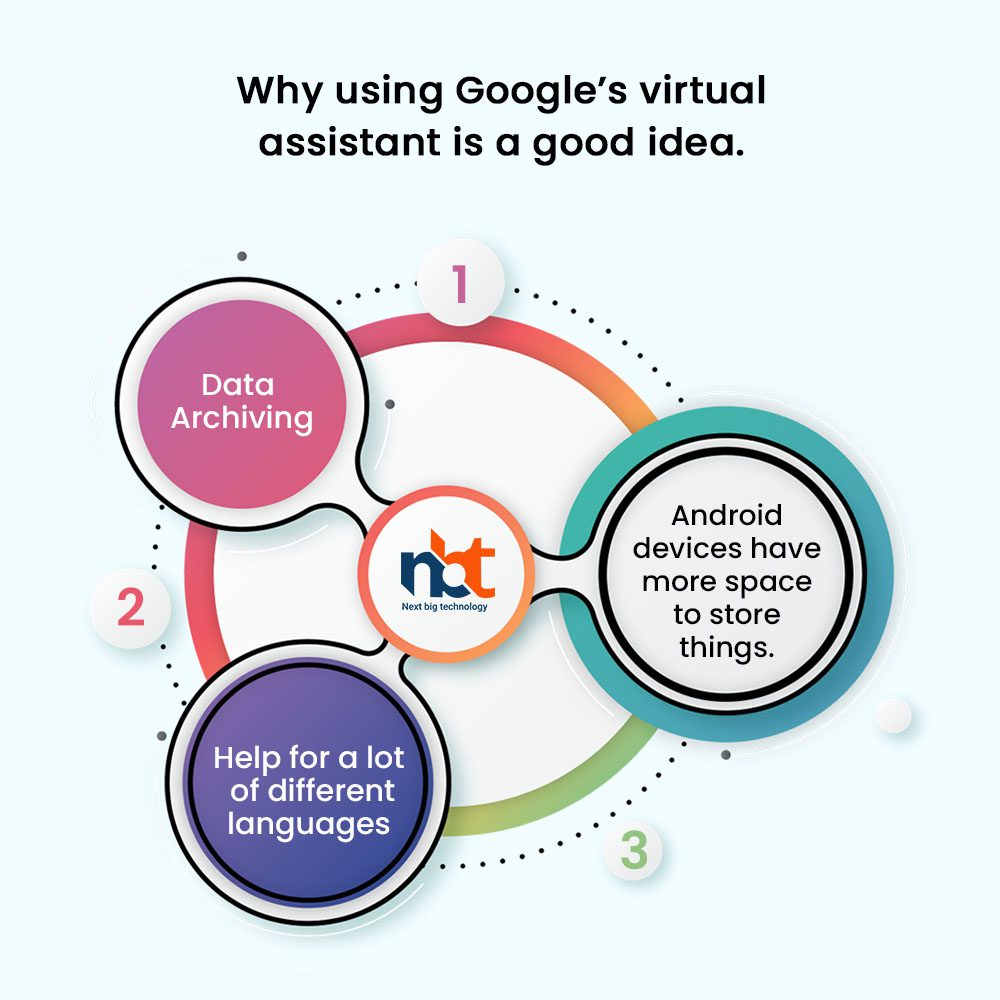 Why using Google’s virtual assistant is a good idea