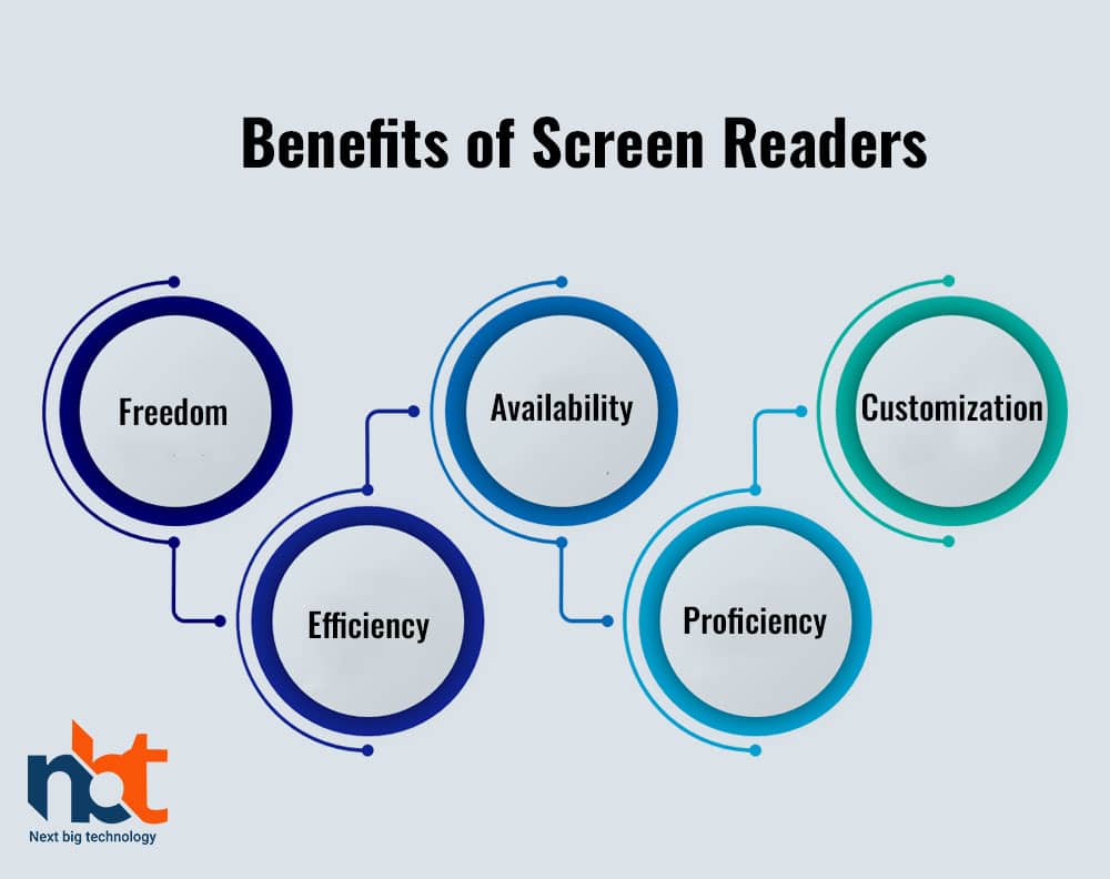 Benefits of Screen Readers