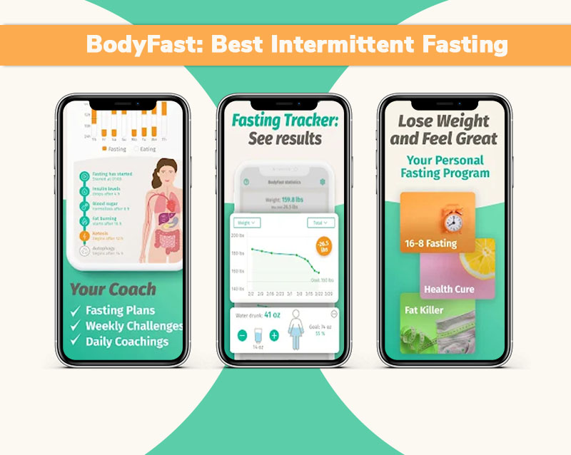 BodyFast Best Intermittent Fasting