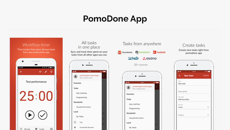 PomoDone App
