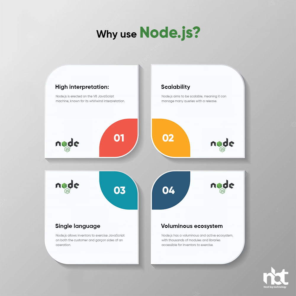 Why use Nodejs