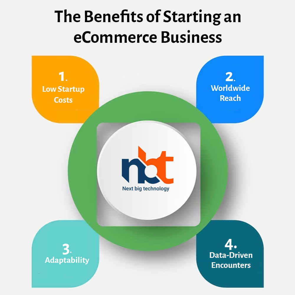 The Benefits of Starting an eCommerce Business