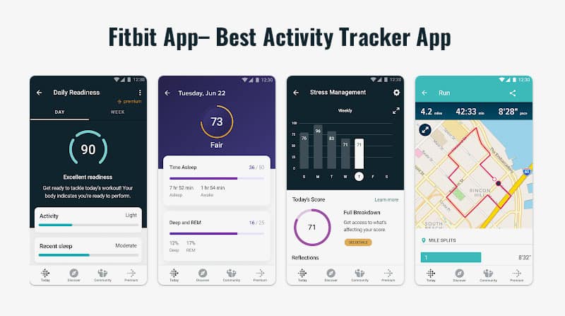 Fitbit App :Best Online Medical Apps for Patients and Doctors