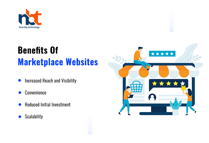 Benefits of Marketplace Websites