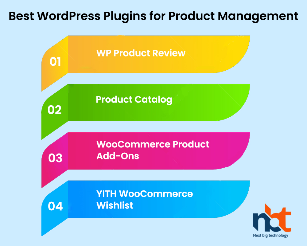 Best WordPress Plugins for Product Management