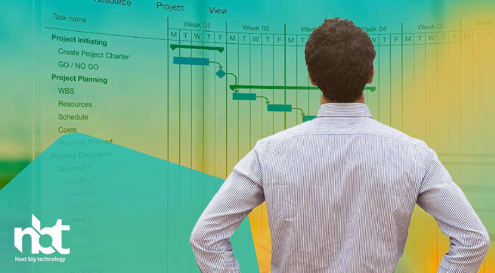 Identifying Your Project Needs