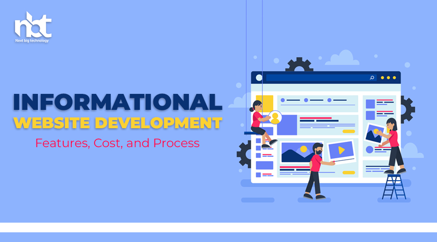 Informational Website Development Features, Cost, and Process