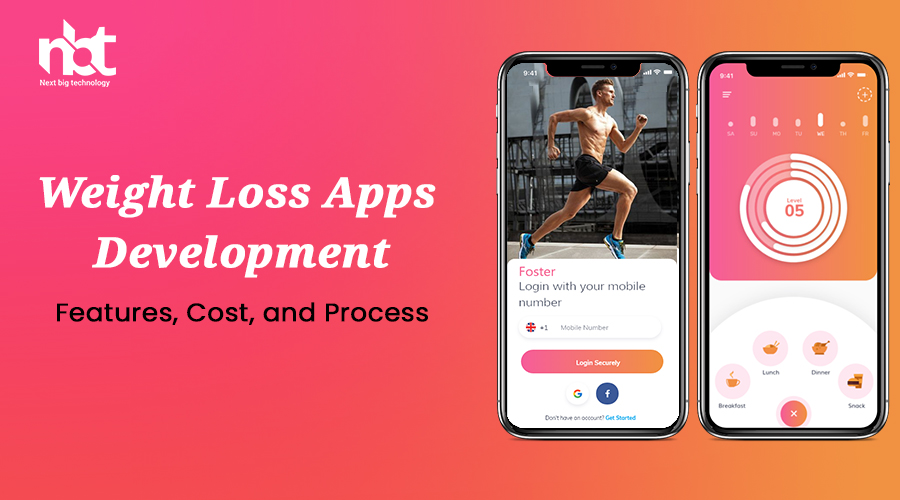 Weight Loss Apps Development: Features, Cost, and Process