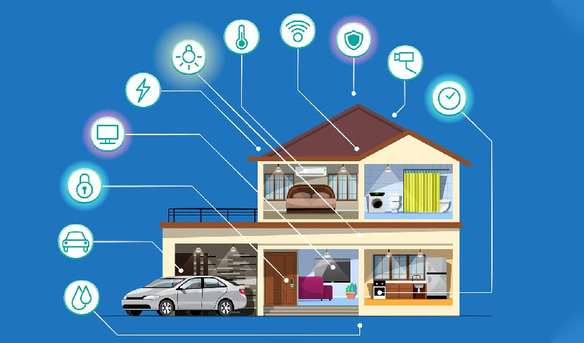 Benefits of Home Automation