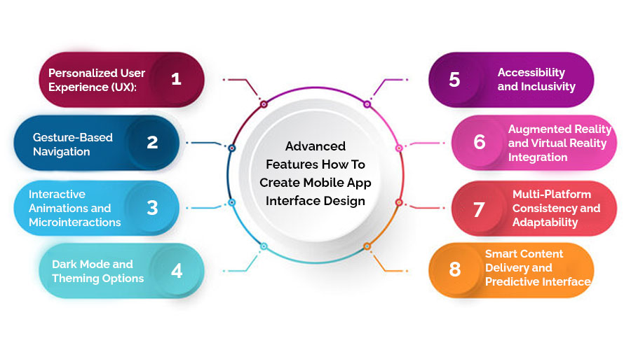 Advanced-Features-How-To-Create-Mobile-App-Interface-Design