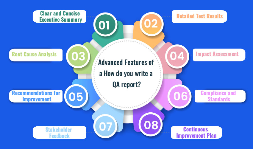 Advanced Features of a How do you write a QA report?