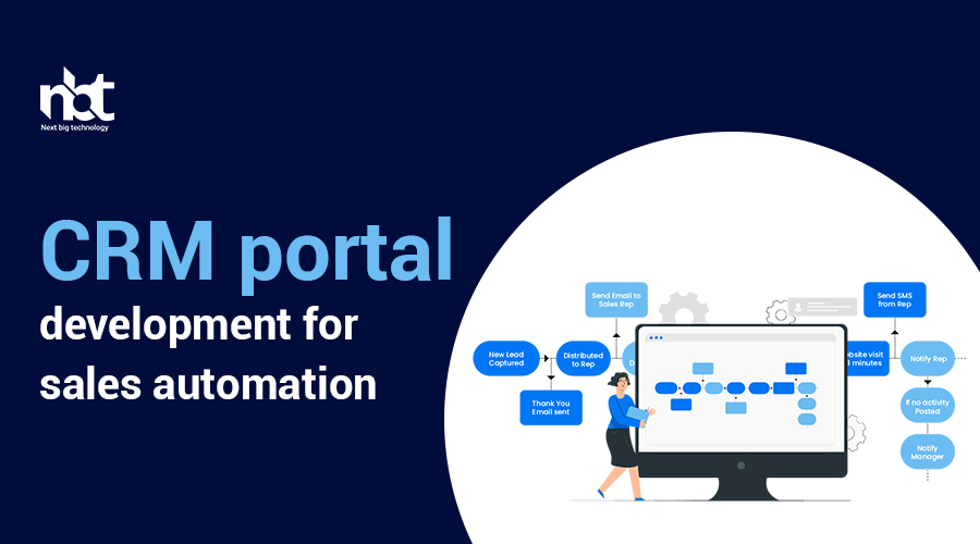 CRM-portal-development-for-sales-automation