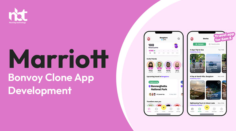 Marriott-Bonvoy-Clone-App-Development