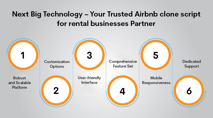 Next-Big-Technology-–-Your-Trusted-Airbnb-clone-script-for-rental-businesses-Partner
