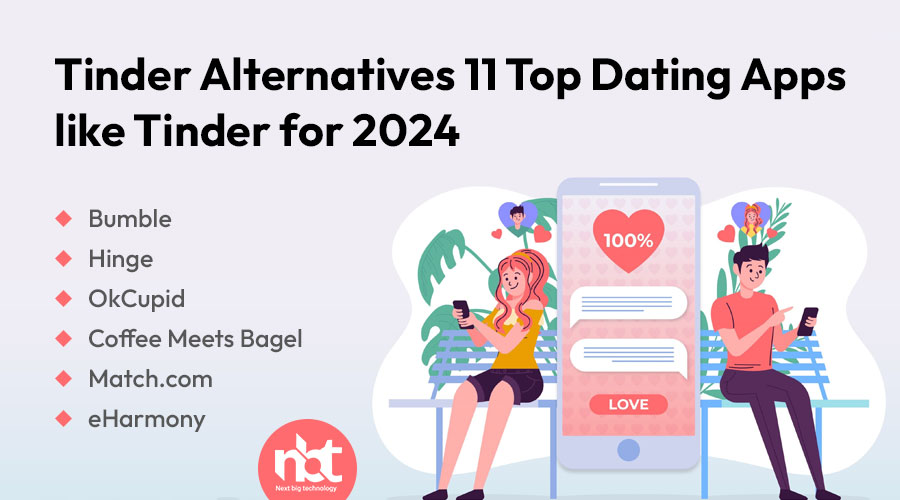 Tinder-Alternatives-11-Top-Dating-Apps-like-Tinder-for-2024