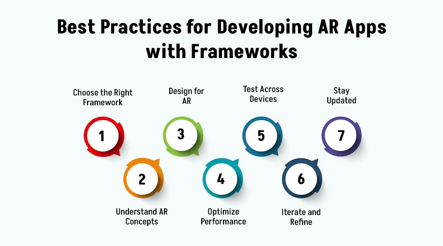 Best-Practices-for-Developing-AR-Apps-with-Frameworks