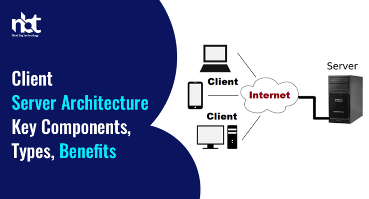 Client-Server-Architecture-Key-Components,-Types,-Benefits