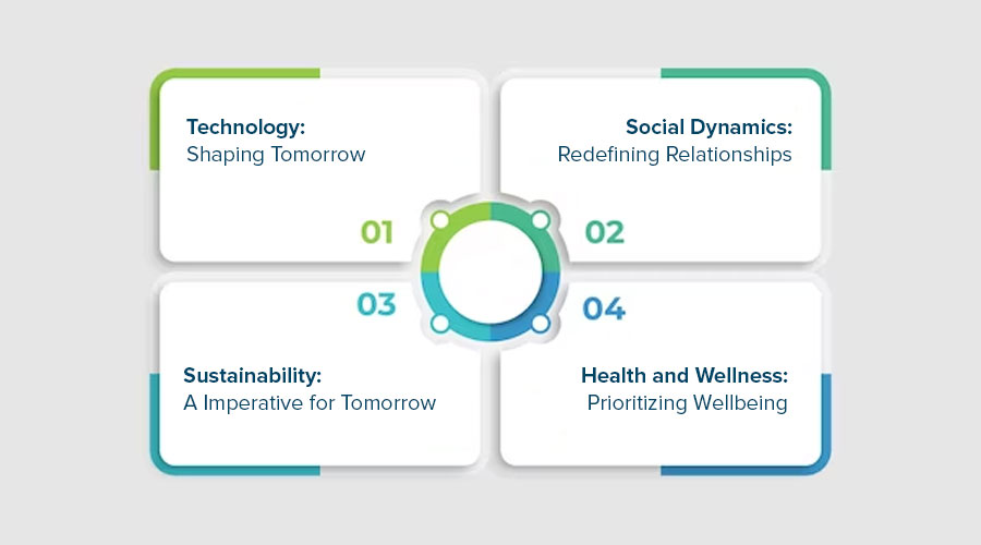 Health-and-Wellness-Prioritizing-Wellbeing