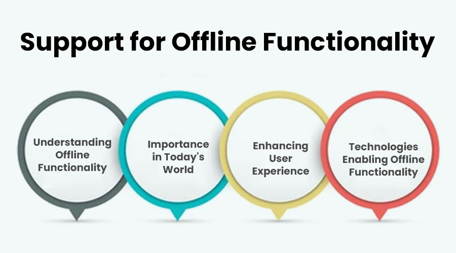 Support-for-Offline-Functionality