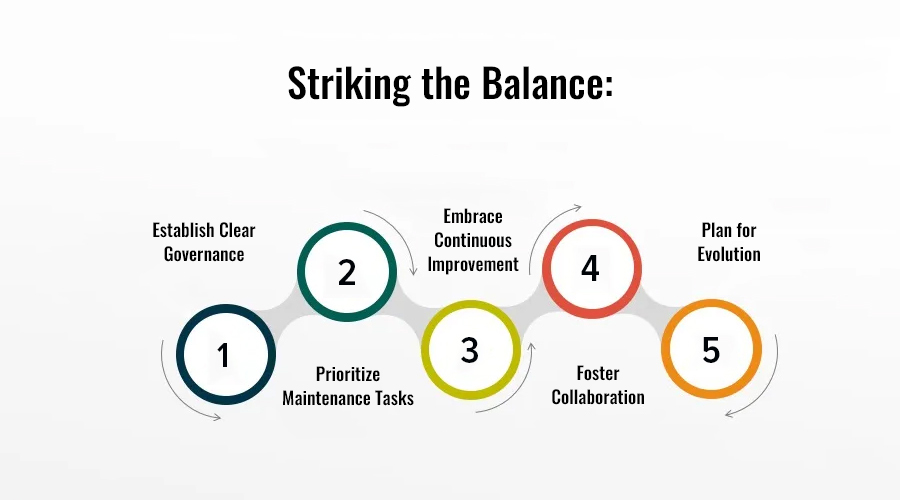 Striking-the-Balance