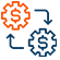 Payment-Integration